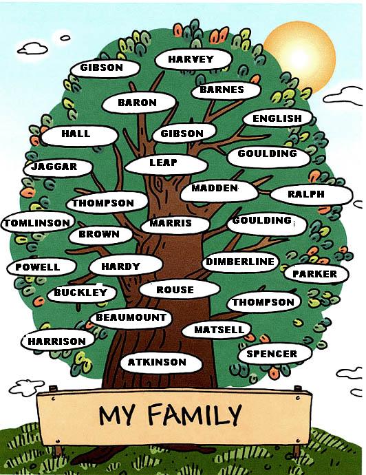 FAMILY TREES